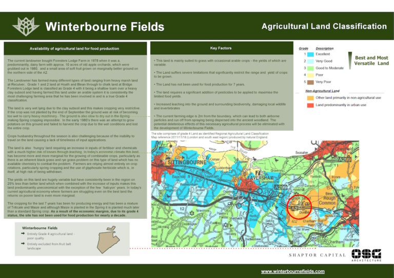 Winterbourne Fields - Agricultural Land Classification