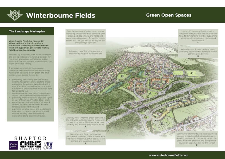 Winterbourne Fields - Green Open Spaces