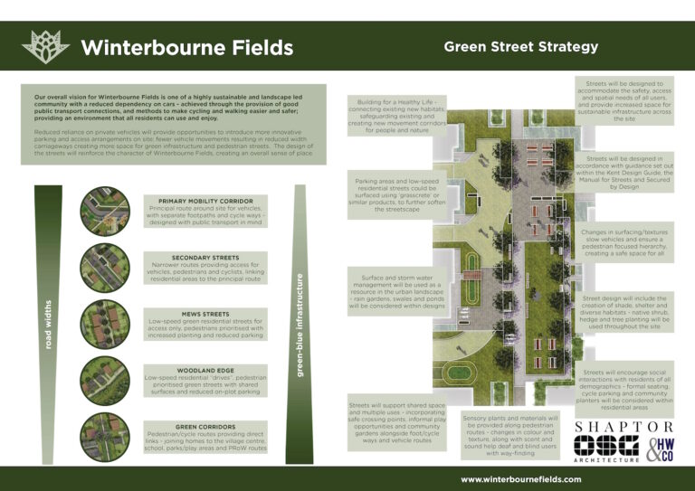 Winterbourne Fields - Green Street Strategy