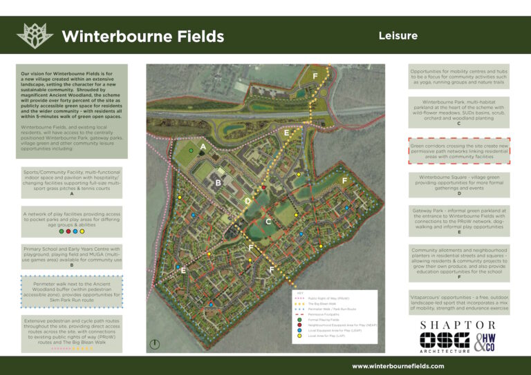 Winterbourne Fields - Leisure