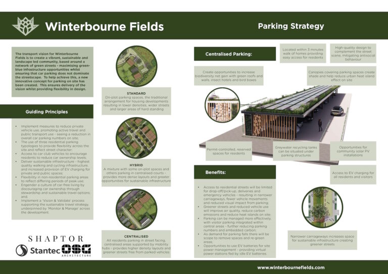 Winterbourne Fields - Parking Strategy