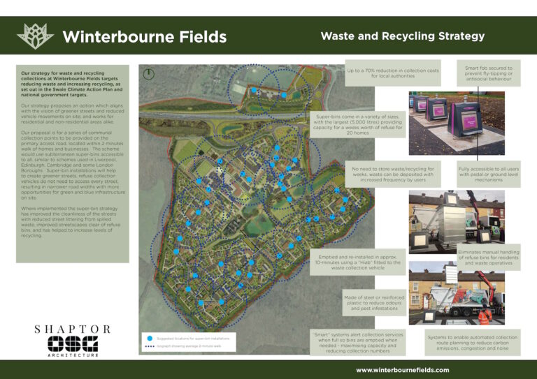 Winterbourne Fields - Waste and Recycling Strategy